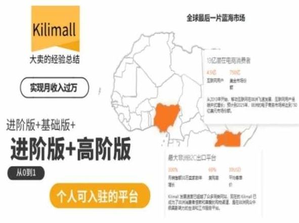 kilimall非洲电商培训，基础版+进阶版+高阶版，从0到1个人可入驻的平台-新星起源