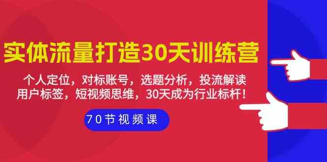 实体流量打造30天训练营：个人定位，对标账号，选题分析，投流解读（70节）-新星起源