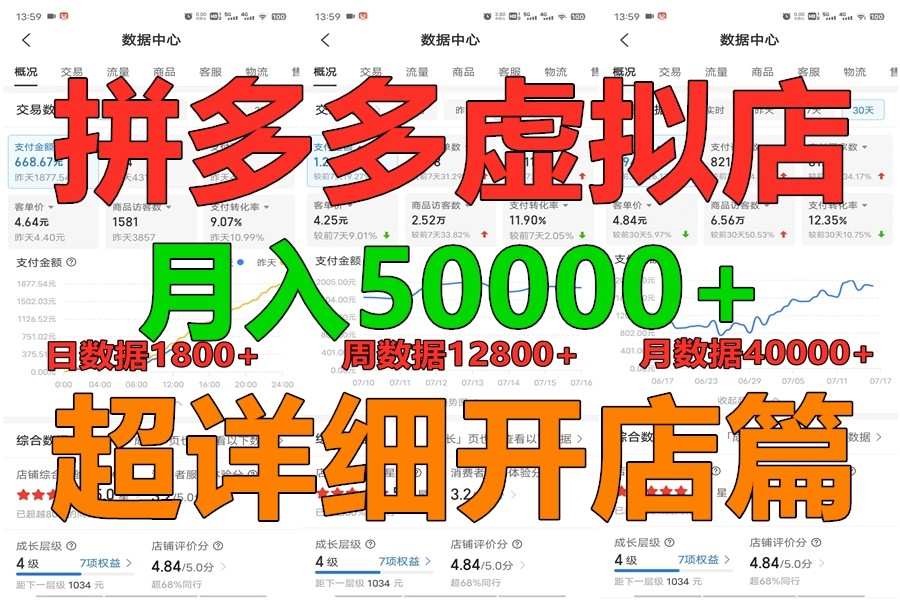 拼多多虚拟电商训练营月入40000+你也行，暴利稳定长久，副业首选-新星起源