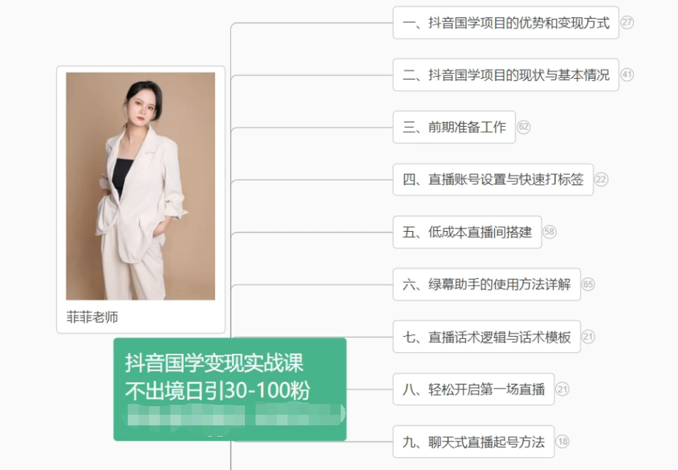 抖音国学变现项目：不出境日引30-100粉实战课程-新星起源